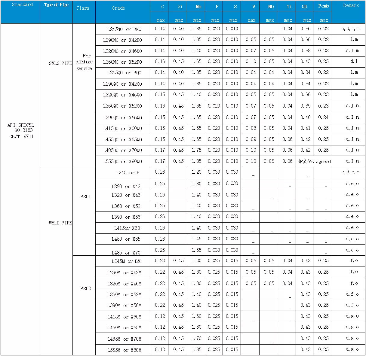 1-250510151UIa.png