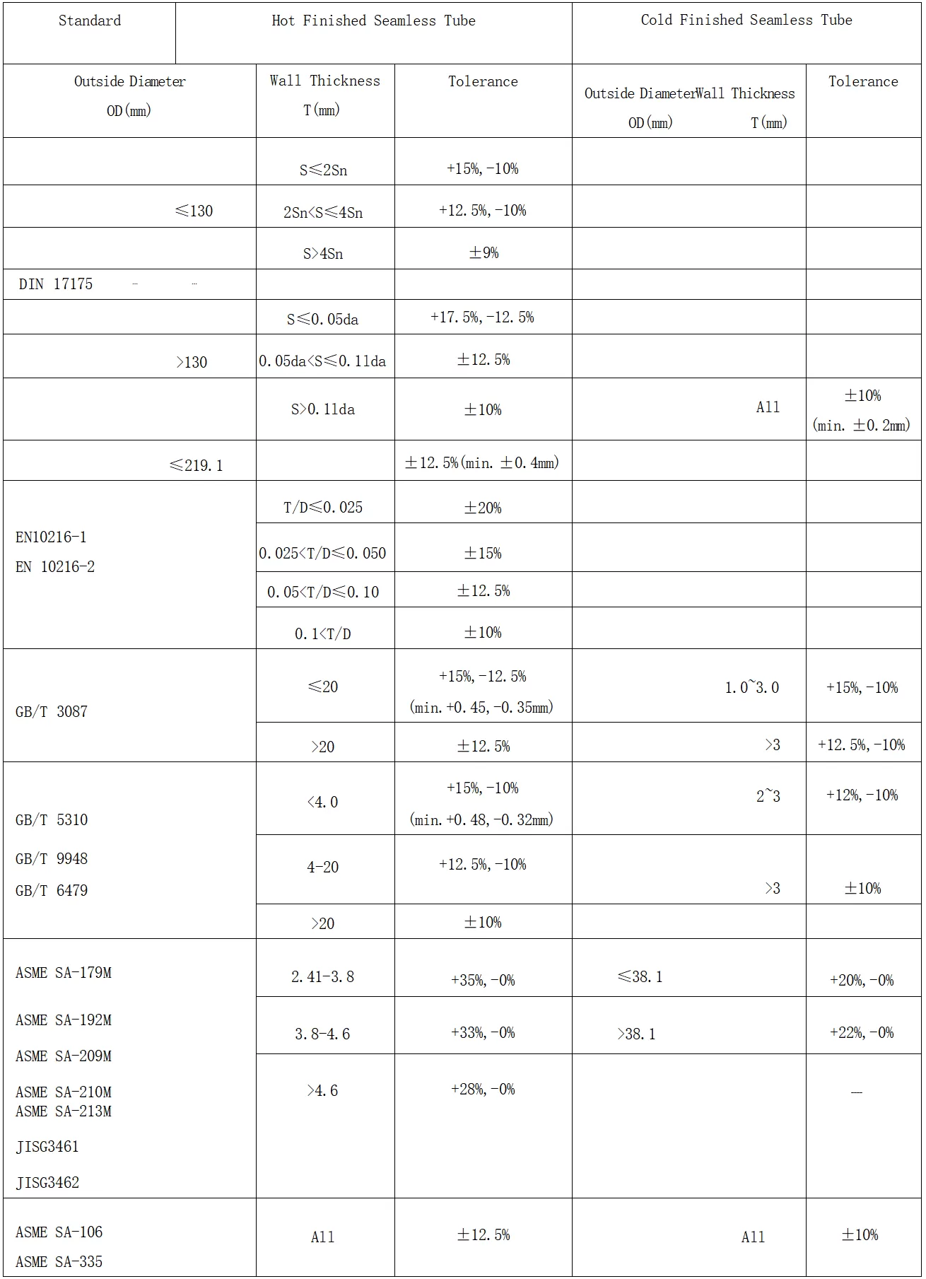 1-25051015394YU.png