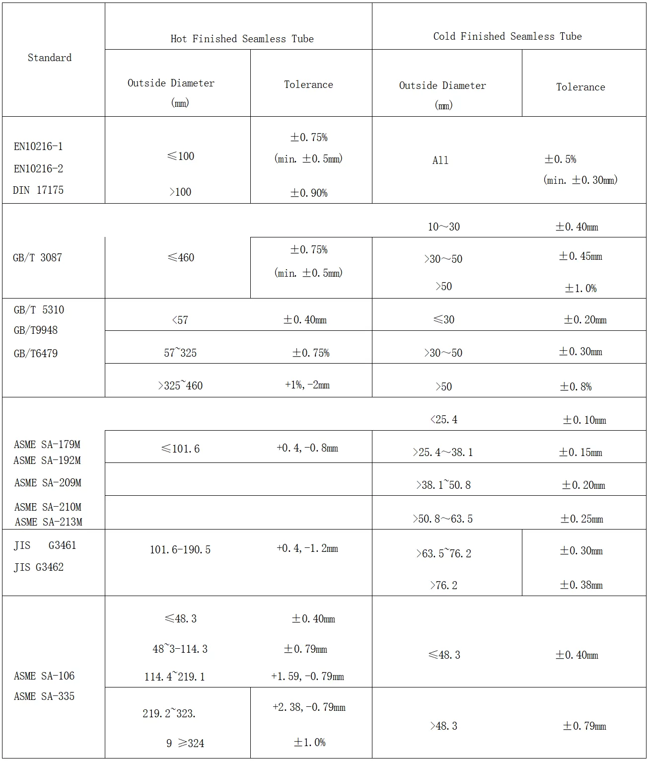 1-250510155Q54V.png